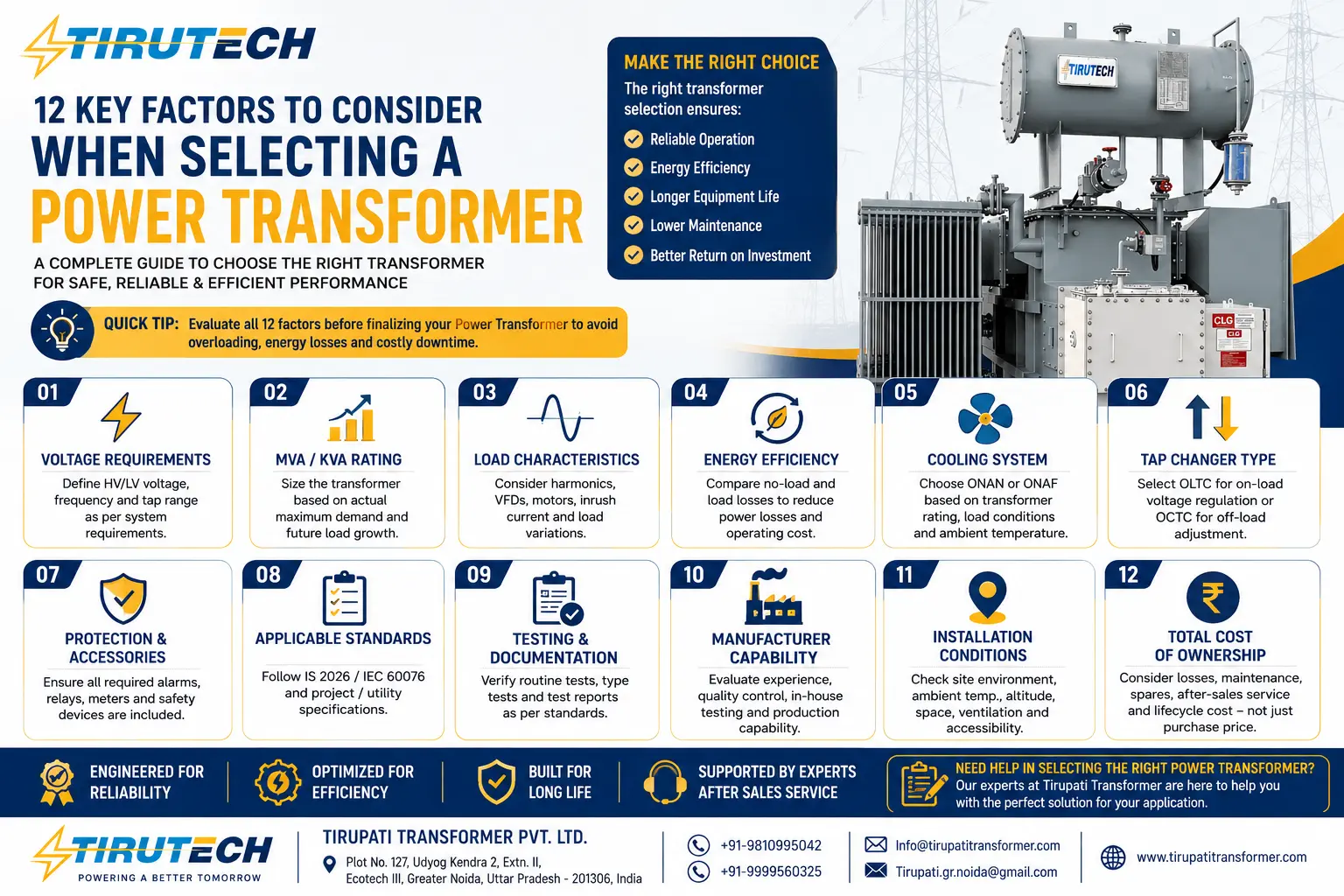 12 Key Factors to Consider When Selecting a Power Transformer — Tirupati Transformer, Greater Noida