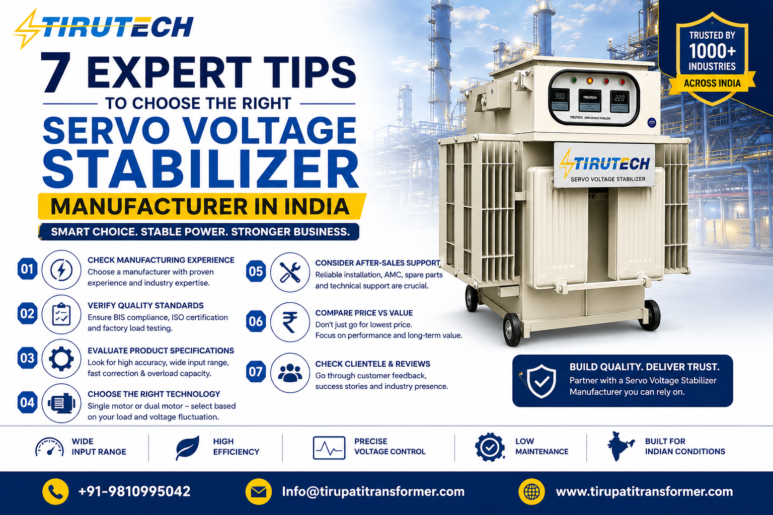 Best Servo Voltage Stabilizer Manufacturer India